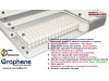 Saltea Pocket Spring Super Ortopedica Graphene Premium