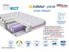 Saltea 7 Zone Ortopedica PocketSpring SleepConnect